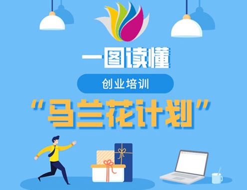 人力资源社会保障部组织实施创业培训“马兰花计划”